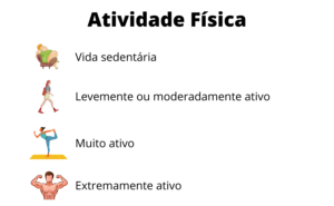 atividade fisica